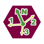 Specialisatie Routetechnieken